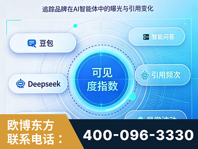 肥城-AI可见度监测