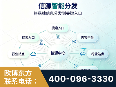 肥城-信源智能分发