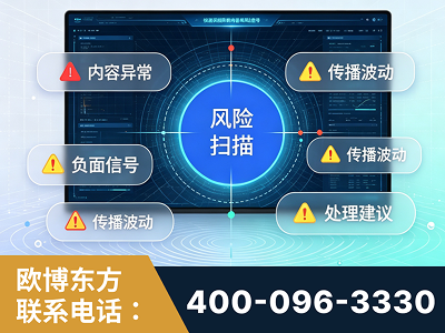 肥城-场景问题监测