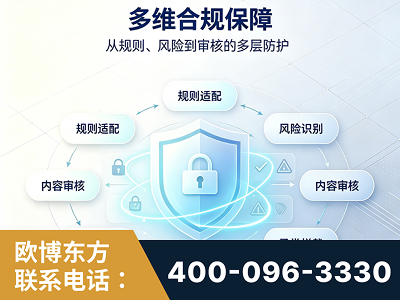 肥城-多维合规保障