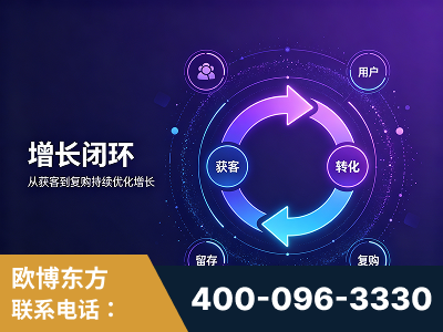 肥城-服务有保障，一企一案深度诊断