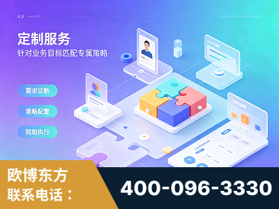 肥城-一站式打造GEO全链增长闭环