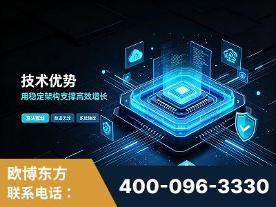肥城-技术优势：全网语义优化先驱者，自研多个系统确保技术先进性