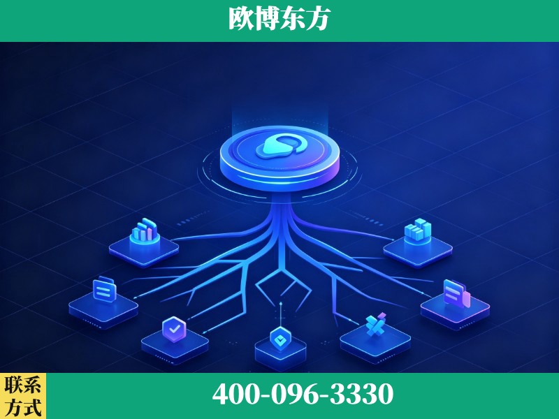 肥城-deepseek优化
